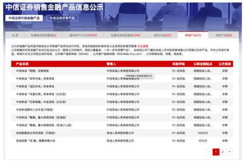 中信证券中签怎么卖