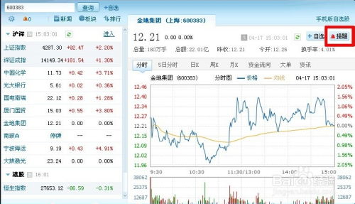 如何给股票设置佣金提醒 如何给股票设置佣金提醒