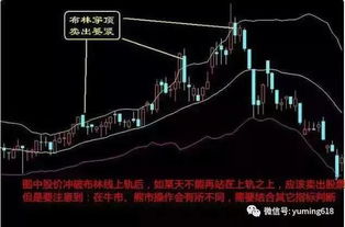 股票卖出如何操作