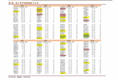 股票红利税如何征收 股票红利税如何征收