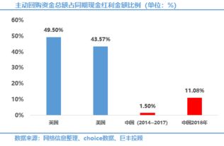 股票红利税如何征收 股票红利税如何征收