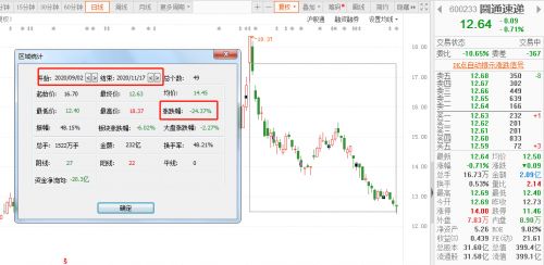 股票如何自动报警系统 股票如何自动报警系统