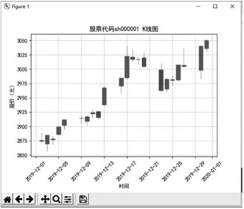 如何下载股票原始数据