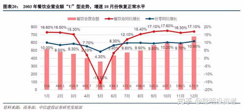 疫情过后高速股票如何 疫情过后高速股票如何