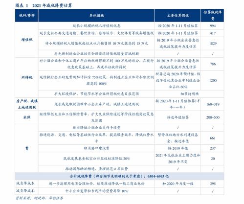 证券资金怎么取出 证券资金怎么取出