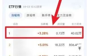 怎么买 证券 怎么买 证券
