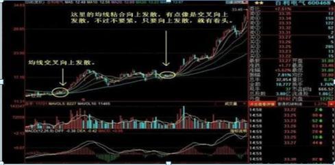 如何看懂股票股东减持 如何看懂股票股东减持