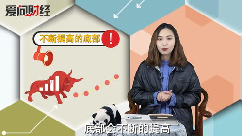 如何判断两只股票的强度