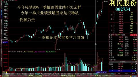 如何筛选逆势股票 如何筛选逆势股票