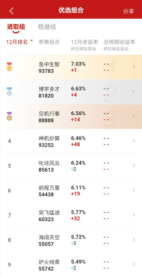 招商证券长期不用怎么办