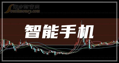 如何用手机看股票市盈率