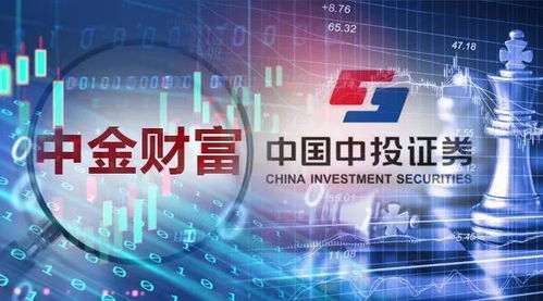 中投证券佣金怎么拿的