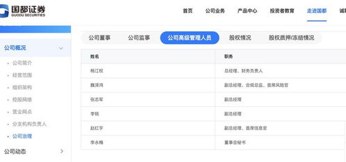 国都证券怎么查询