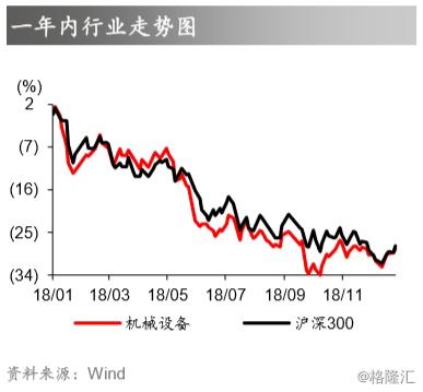 华泰证券如何看龙头股票