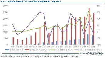 证券etf怎么定价的
