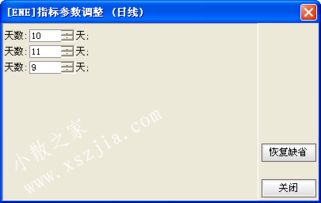 股票如何使用ENE