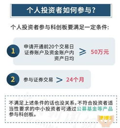 科创板交易如何查询股票