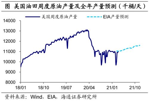 海通证券成本价怎么恢复