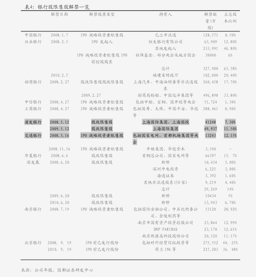 海通证券成本价怎么恢复