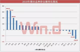 证券担保品种比例怎么算 证券担保品种比例怎么算