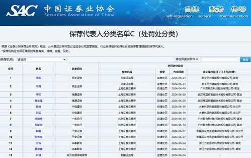招商证券怎么申请配额