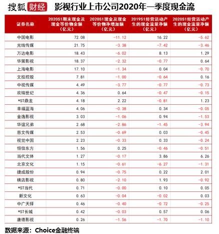 证券已报状态怎么卖出