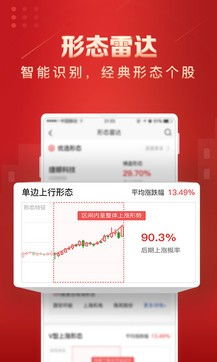 平安证券怎么看期货