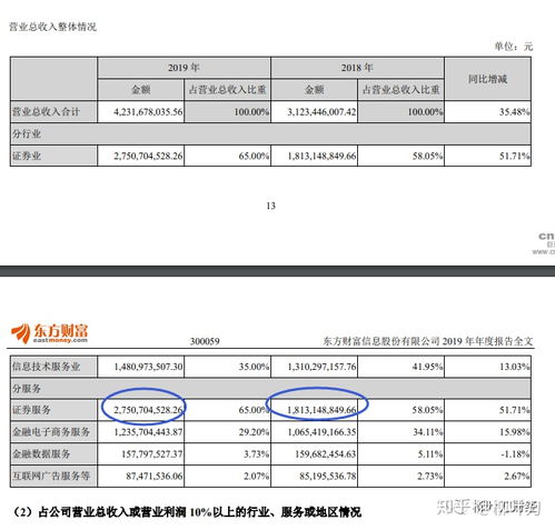 财富证券怎么设置金额