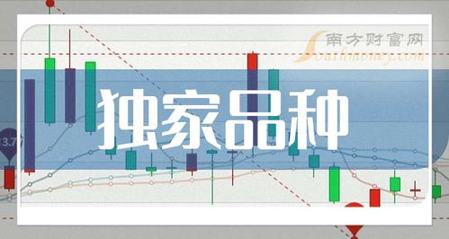 日本膏药股票如何