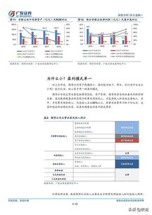 广发证券怎么做期货