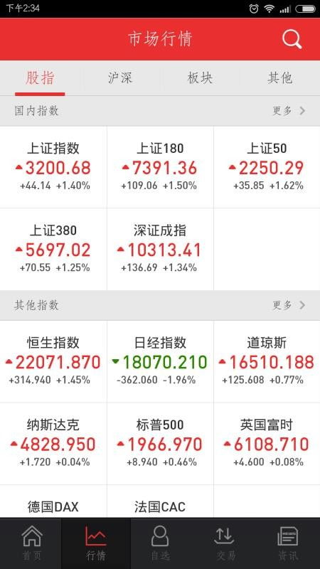 大同证券怎么考