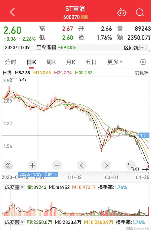 怎么打印证券账单