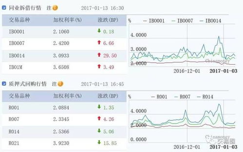 公司开证券怎么缴税