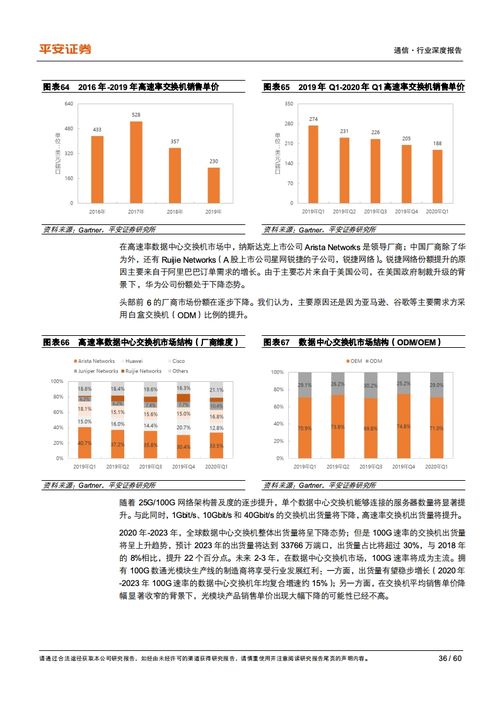 平安证券怎么看数据中心
