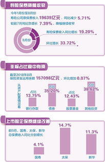 平安证券怎么看数据中心