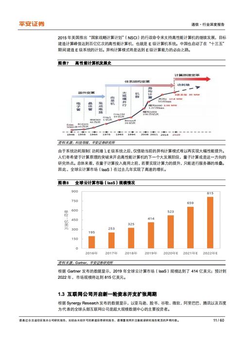 平安证券怎么看数据中心