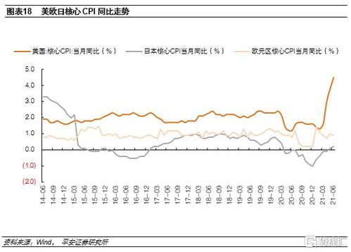 平安证券怎么换电话