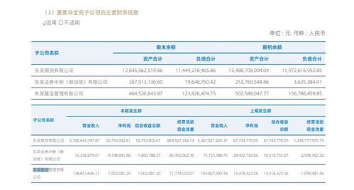 东吴证券首发基金怎么样