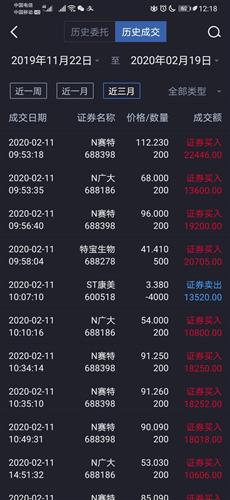 散户如何买当日新股票
