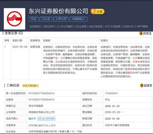 东兴证券怎么申购新股