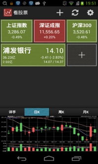 如何查看股票app费率