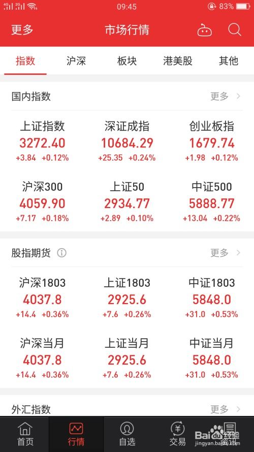 如何查看股票app费率
