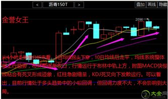 日本股票新一轮行情如何 日本股票新一轮行情如何