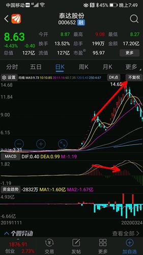 如何选择平安股票