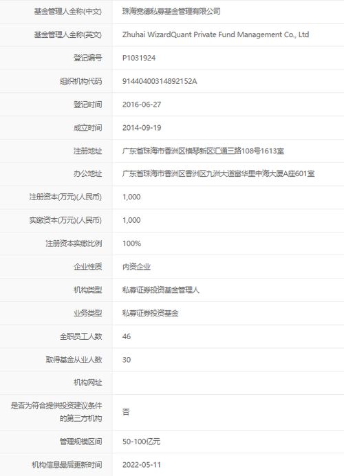 首创证券私募基金怎么样