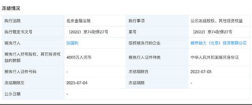 首创证券私募基金怎么样