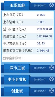 大陆股票如何交易 大陆股票如何交易