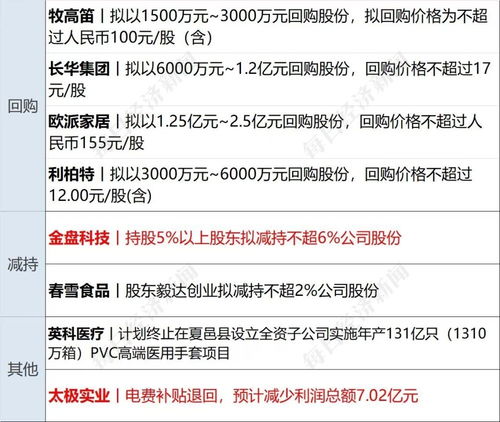 中原证券上班待遇怎么样