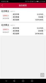 证券和银行股盘怎么看的
