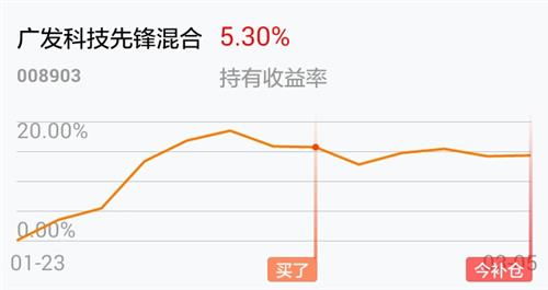 封闭基金如何补仓股票